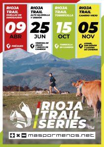 CLASIFICACIÓN Circuito Rioja Trail Series 2022 by maspormenos.net, La Rioja
