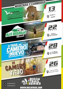 Puntuación circuito Rioja Trail Series 2024